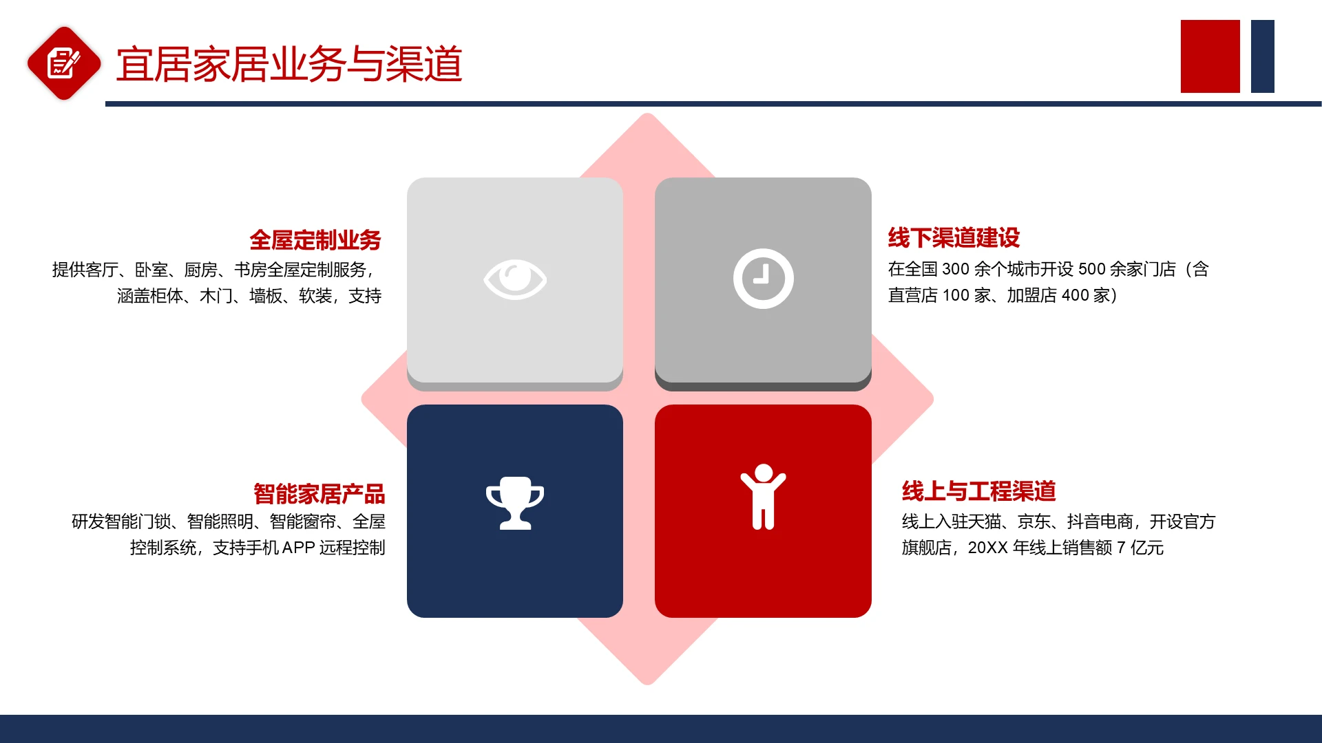 商务风纯文字矩阵