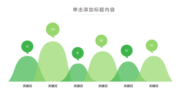 绿色风能风力发电清洁新能源国家电网ppt