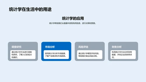 数学基础教学PPT模板