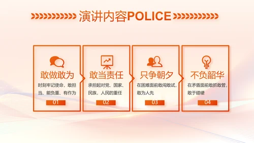 红色大气公安人民警察工作总结PPT