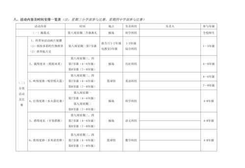 初中科技节活动专题方案.docx