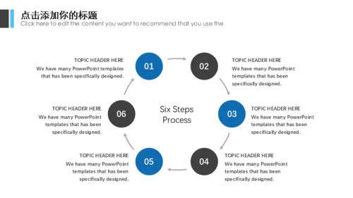 大气城市商务汇报通用PPT