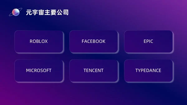 蓝紫色元宇宙培训课件
