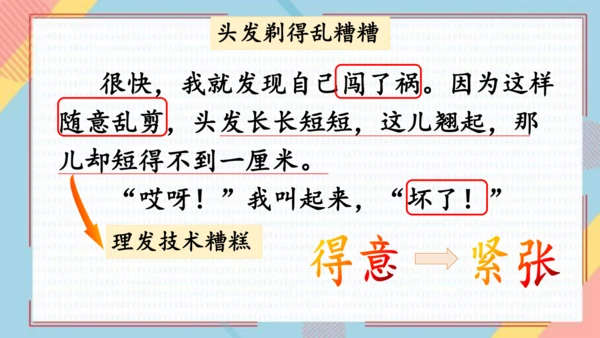19剃头大师 课件
