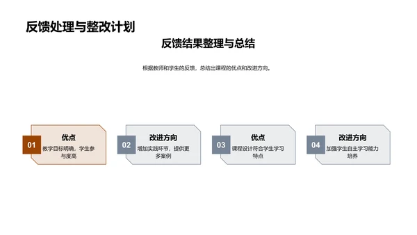 探索本科课程设计