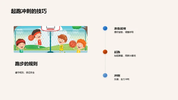 跑步的科学与艺术