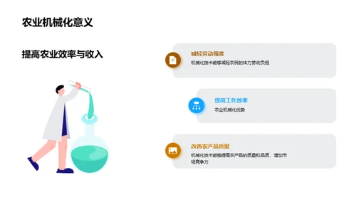 农业新革命：机械化时代