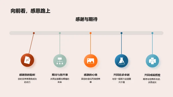 未来筑梦：领导力展望