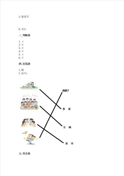 最新部编版二年级上册道德与法治期中测试卷及答案历年真题