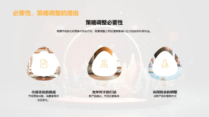 圣诞市场攻略升级