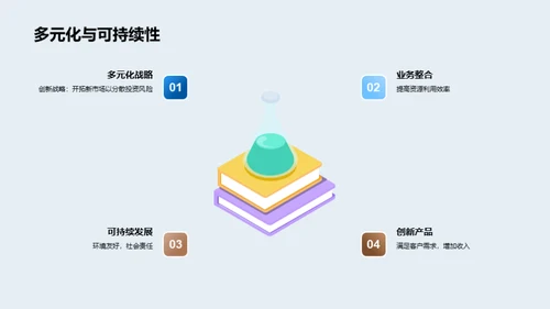 咨询业新纪元