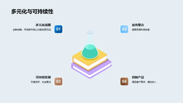 咨询业新纪元