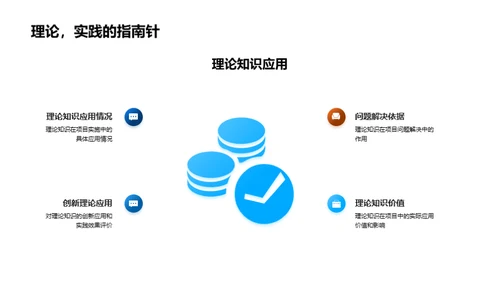 实践中的工程项目