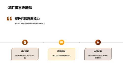 提升阅读理解技巧