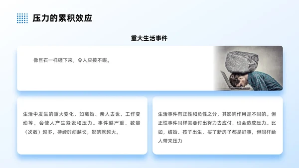 蓝色商务实拍风压力与情绪管理员工培训PPT
