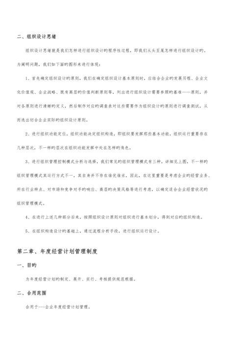 组织管理体系.docx