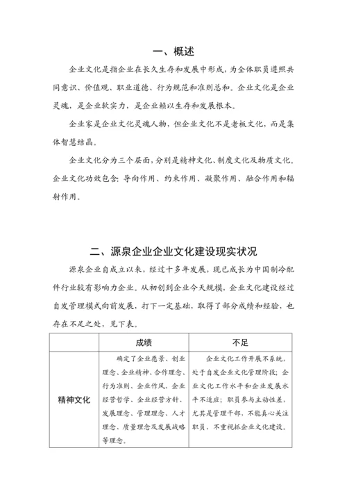 企业文化建设专业方案及实施专项计划定.docx