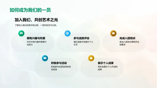 艺术社团招新介绍