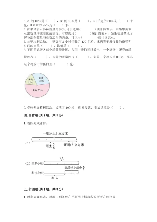 小学数学六年级上册期末考试试卷附答案（考试直接用）.docx