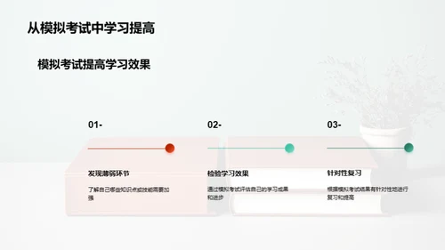 高三冲刺全攻略