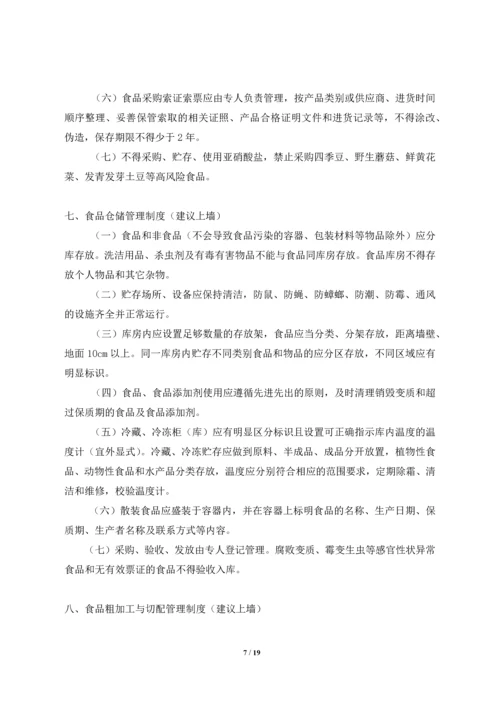 食品安全管理制度汇编.docx