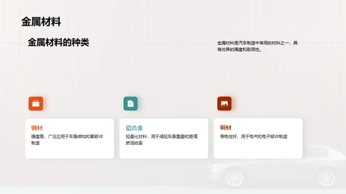 驾驭未来：汽车新材料技术