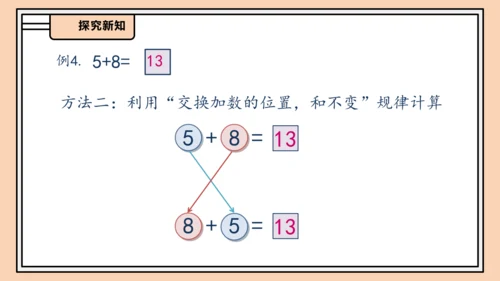 【课堂无忧】人教版一年级上册-5.4 5、4、3、2加几（课件）
