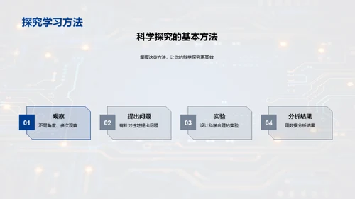 科学实验教学法