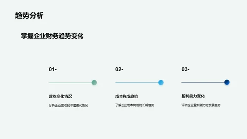 财务报表深度解析