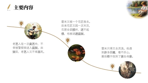 简约插画风苦儿流浪记读书分享会PPT课件