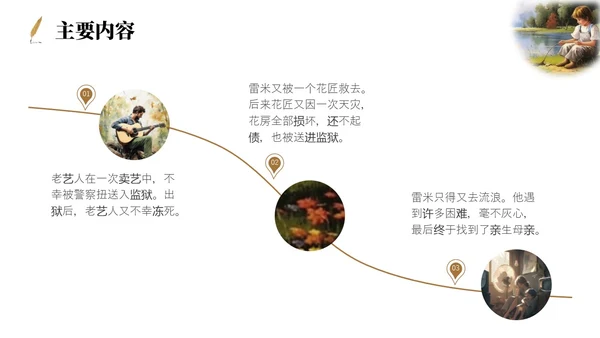 简约插画风苦儿流浪记读书分享会PPT课件