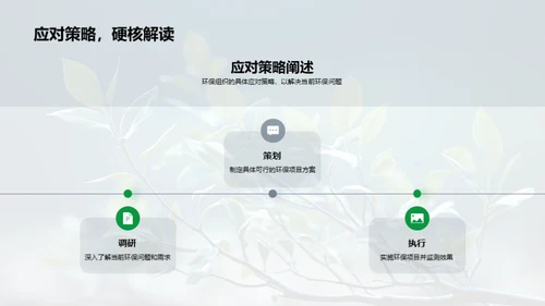 绿色愿景行动计划