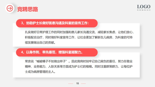 新生儿科护士长竞聘医院护理通用PPT模板