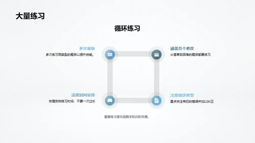 数学之魅 探索无界