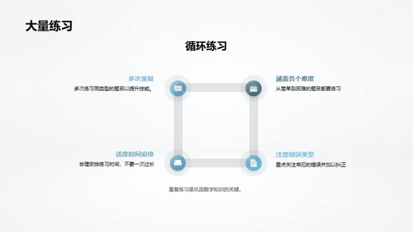 数学之魅 探索无界