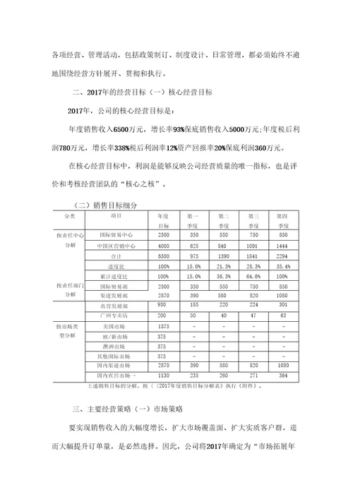 公司企业年度经营计划书模板