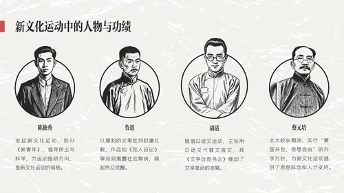 红黑色插画简约陈独秀人物介绍教学课件