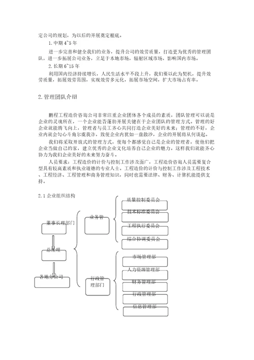 造价咨询公司创业企划书