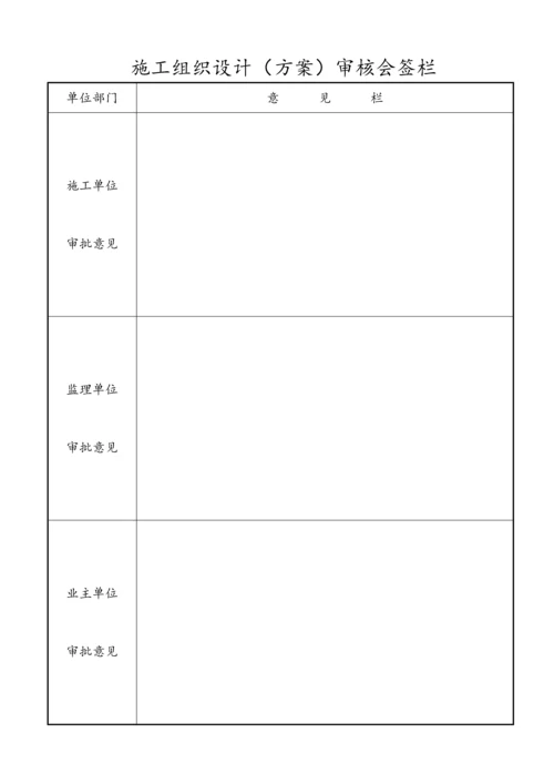 安全生产文明综合施工重点技术综合措施.docx