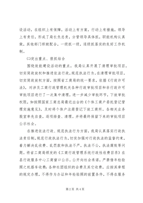 县工商局开展效能建设活动情况汇报 (3).docx