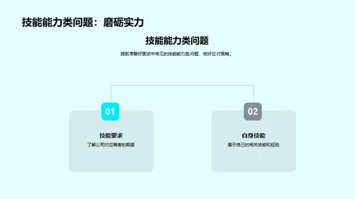 职场冲刺:面试全攻略