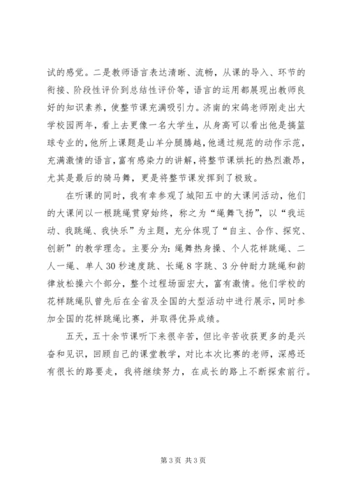 外出观摩课间操心得 (2).docx