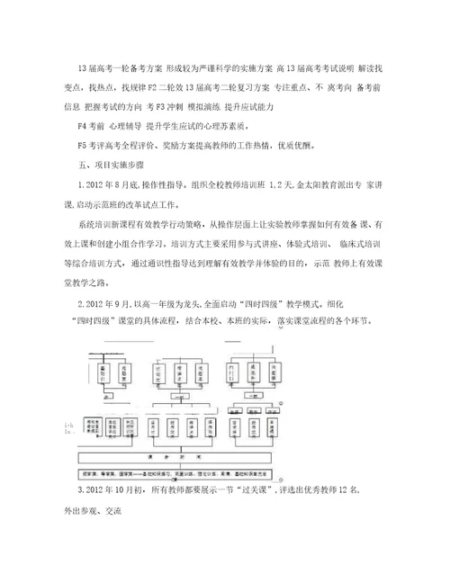 人力资源打造高效课堂推进通化一中内涵式发展的实施方案