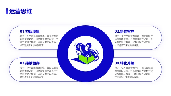 新媒体运营活动项目方案策划书PPT模板