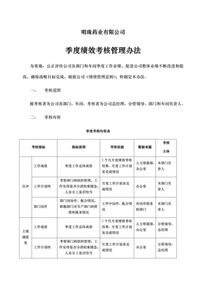 明珠药业季度绩效考核管理办法.docx