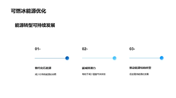 可燃冰：能源新希望