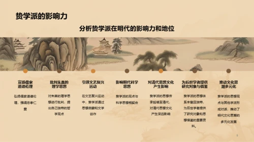 黄色中式国风李贽人物介绍PPT模板