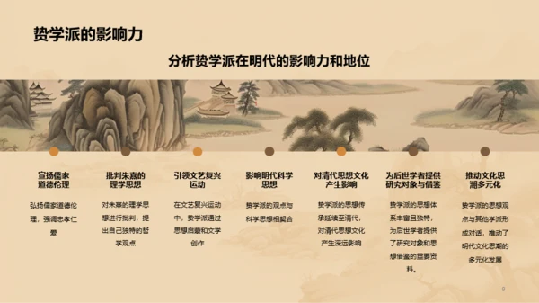 黄色中式国风李贽人物介绍PPT模板