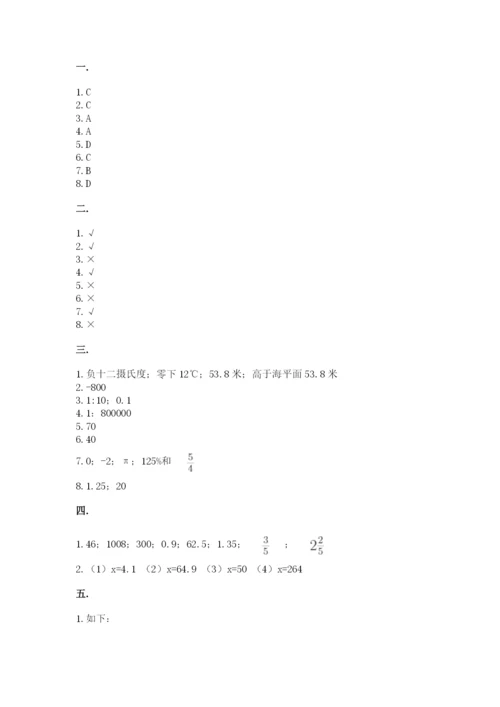 辽宁省【小升初】小升初数学试卷及参考答案一套.docx