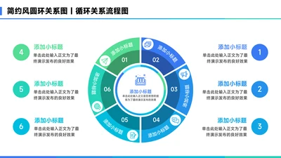 蓝色简约风6项圆环总分关系图PPT